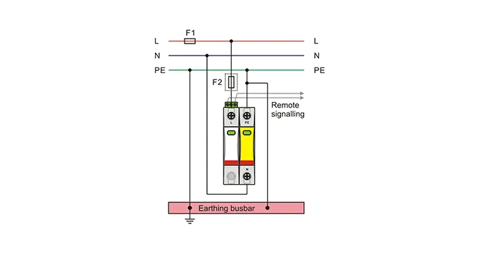 TVSS Surge Protector