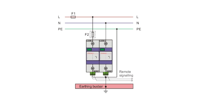 BT P BCM 25 RM/2P Mounting TN System