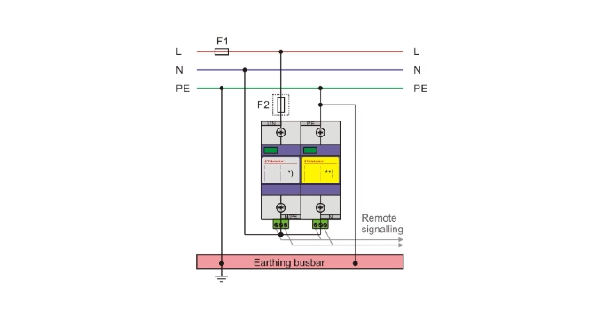 BT P BCM 25 RM/1+N Mounting（TT System）