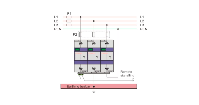 BT P BCM 25 RM/3P Mounting TN-C System