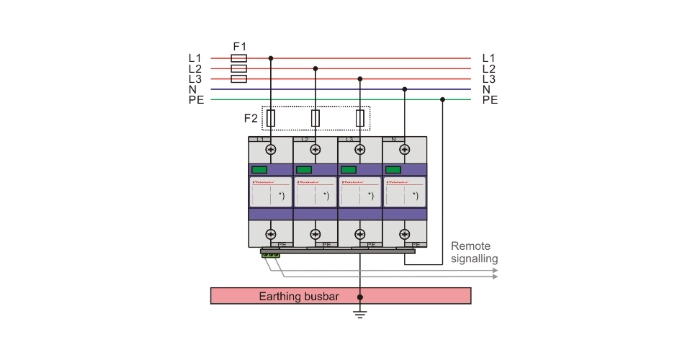 BT P BCM 25 RM/4P Mounting TN-S System