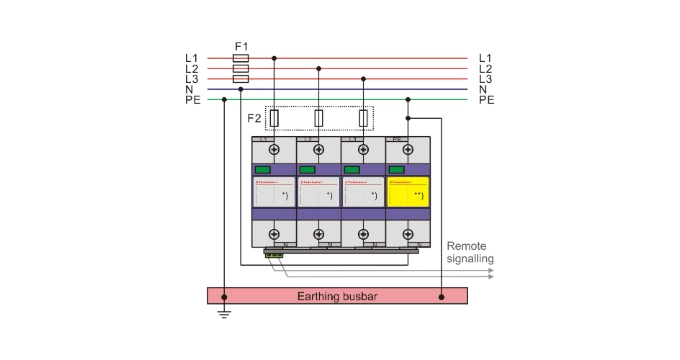 BT P BCM 25 RM/3+N Mounting TT System