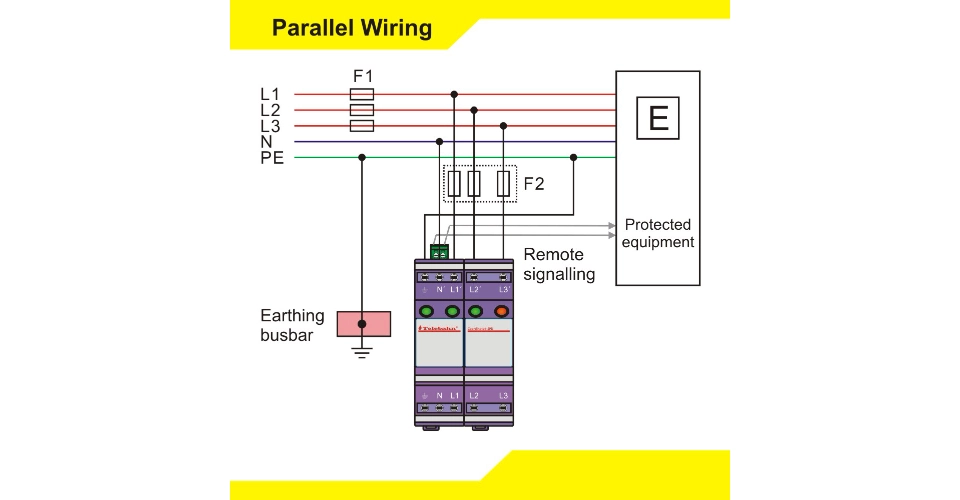 BT TT 275 3N RM installation