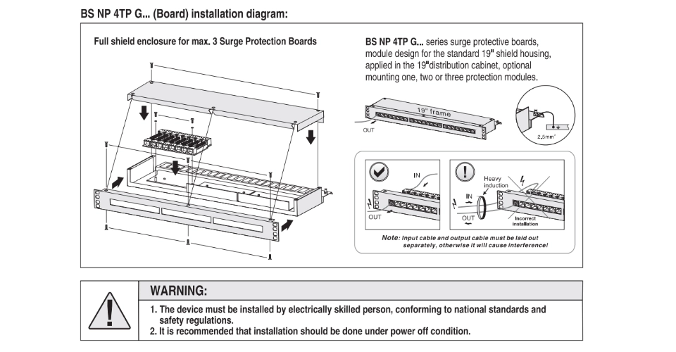 BS NP 4TP G48 Installation