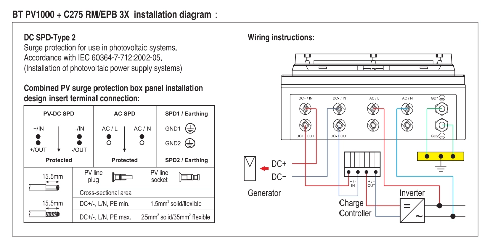 BT PV1000 + C275 RM/EPB 3X Installation