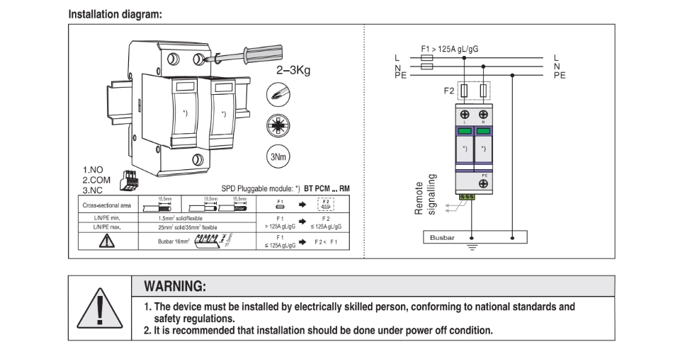 BT PCM 40（RM）/2P Installation