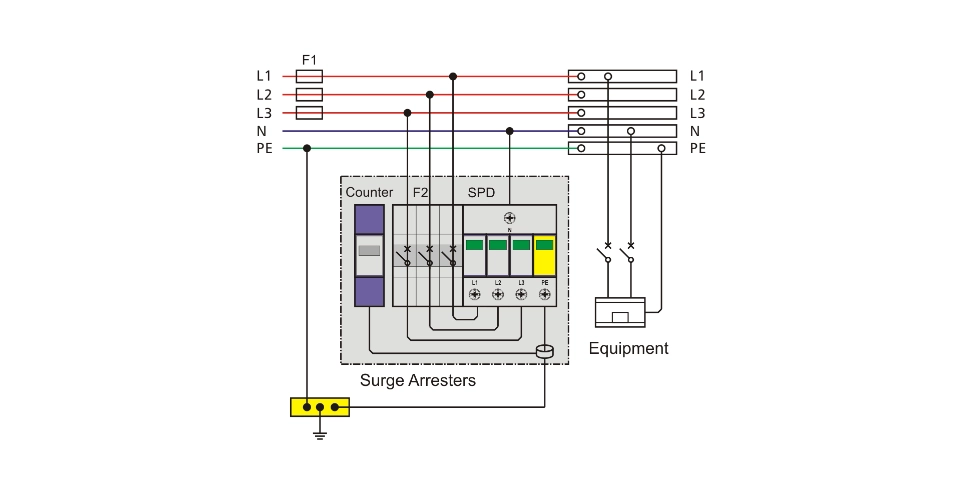 BT 5L CM 275/40 3+1 Mounting