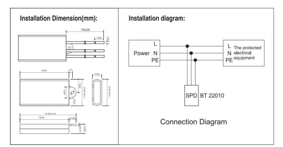 BT 22010 Installation