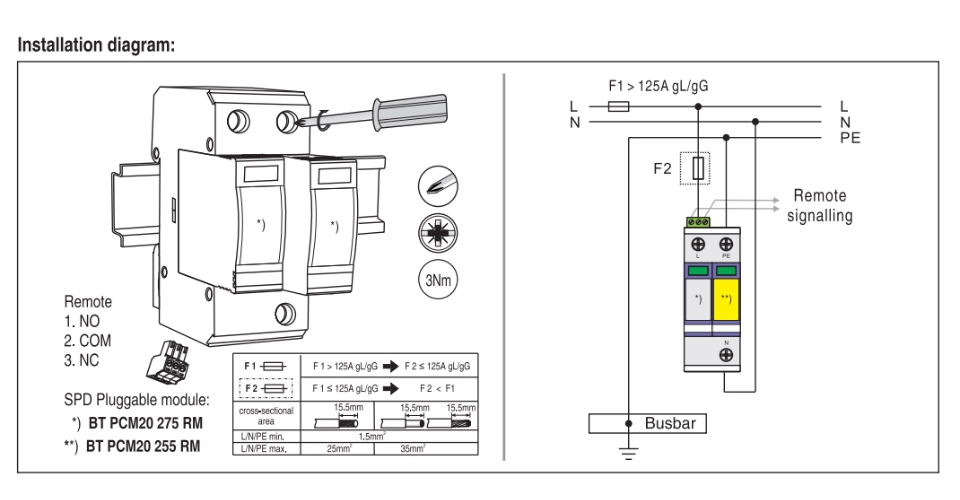 BT PCM20 275 RM/1+N Mounting