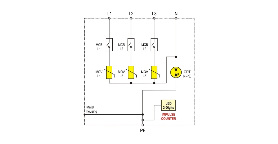 BT 5L CM 275/40 3+1 Circuit