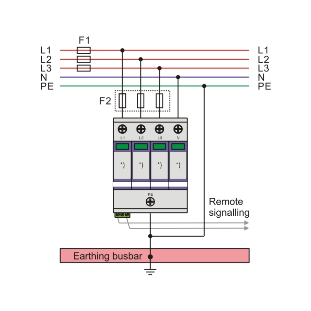 BT PCM TNS 440 RM Mounting