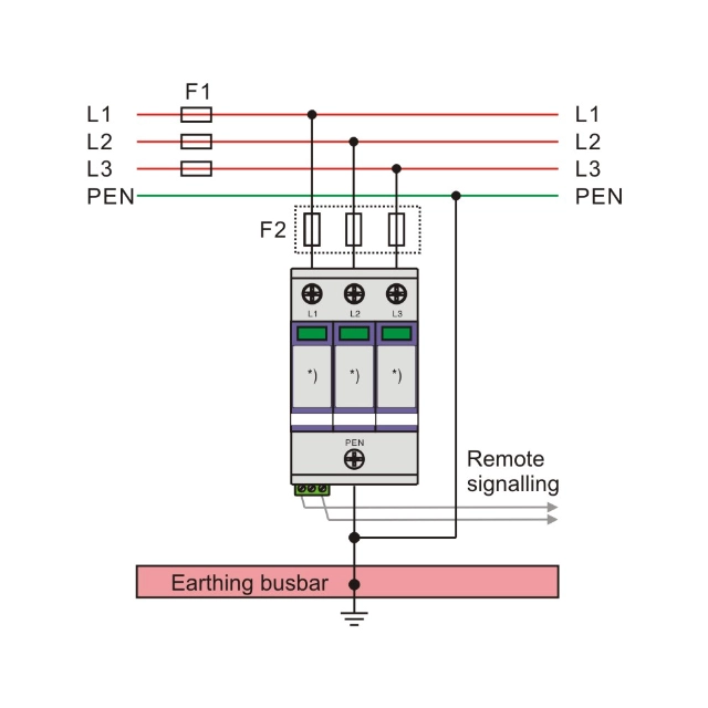 BT PCM TNC 440 RM installation