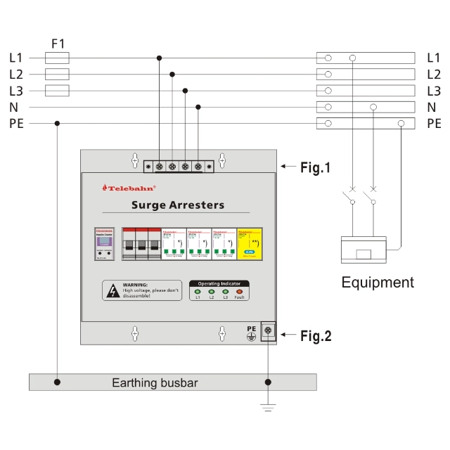 BT 5L BM160 275 RM/3+1 installation