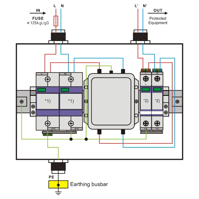 Surge Protector
