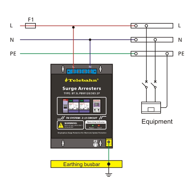 AC Surge Protection