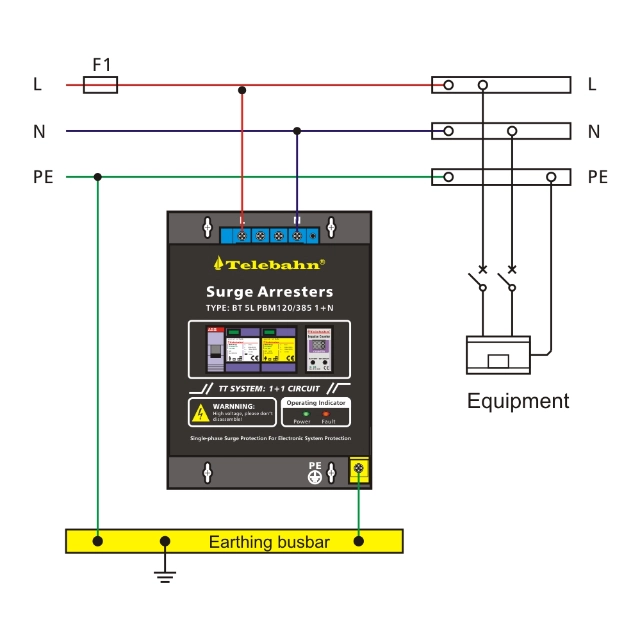 Surge Arrester